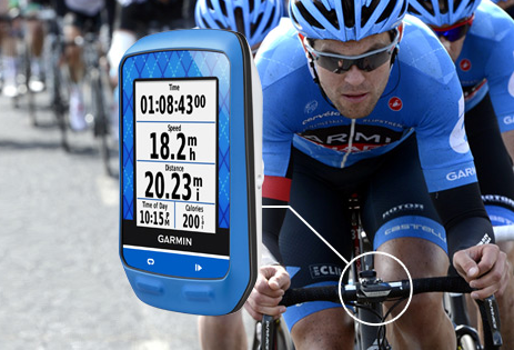 GPS navigace Garmin