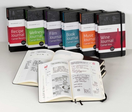 Zápisníky Moleskine